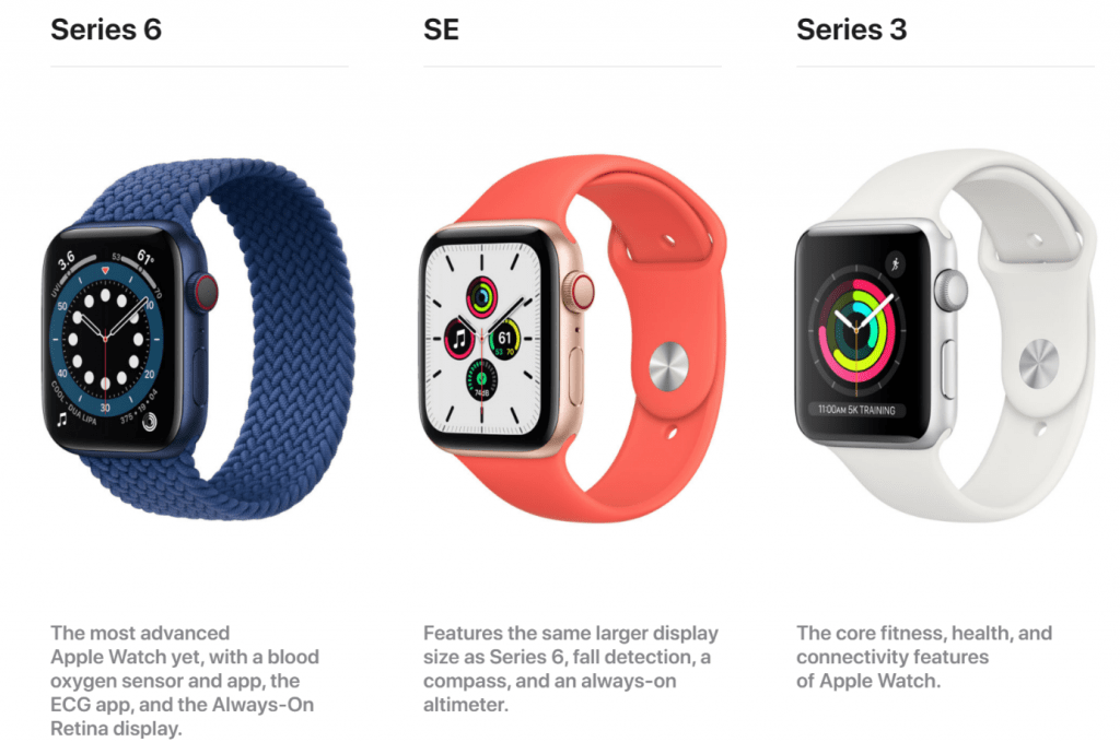 Die verschiedenen Apple Watch Modelle von Apple