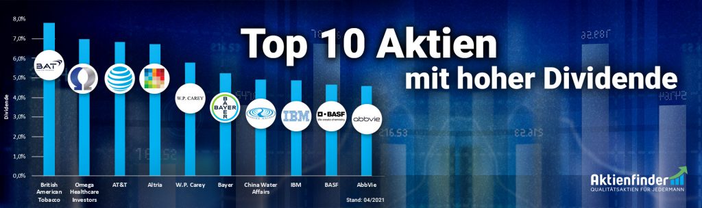 Top 10 Dividenden-Aktien mit hoher Dividende im Frühling 2021