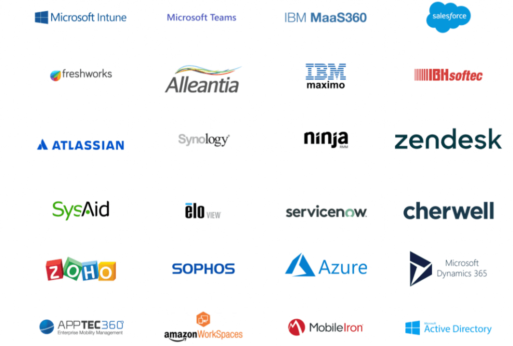 Die Liste der Integrationspartner von Teamviewer wächst