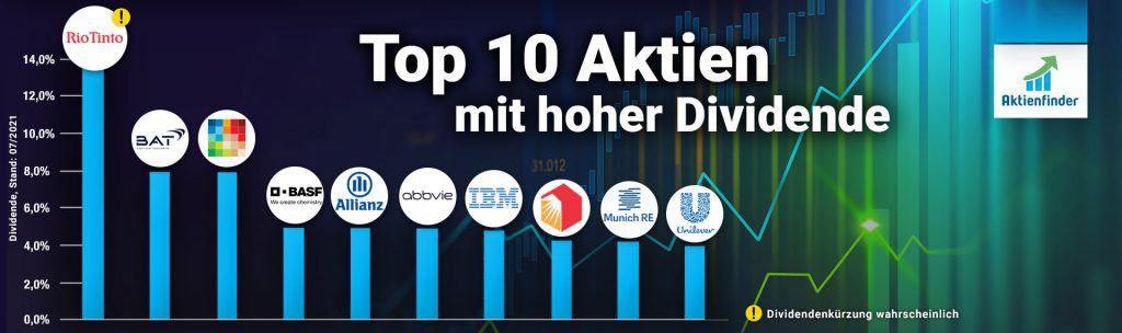 Top 10 Dividenden Aktien mit hoher Dividende