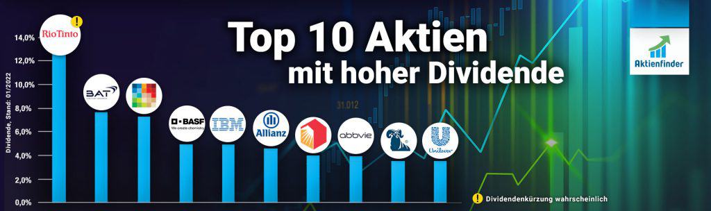 TOP10 Aktien mit hoher Dividenden im Winter 2022