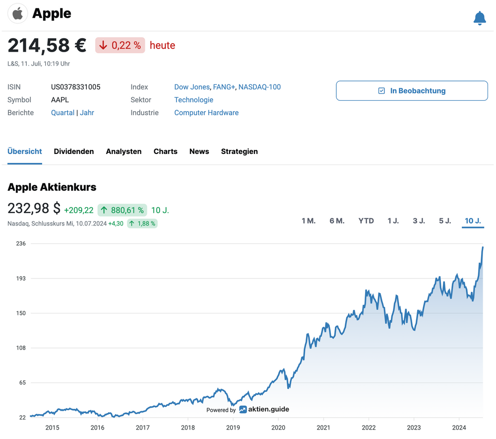 Aktienanalyse mit aktien.guide