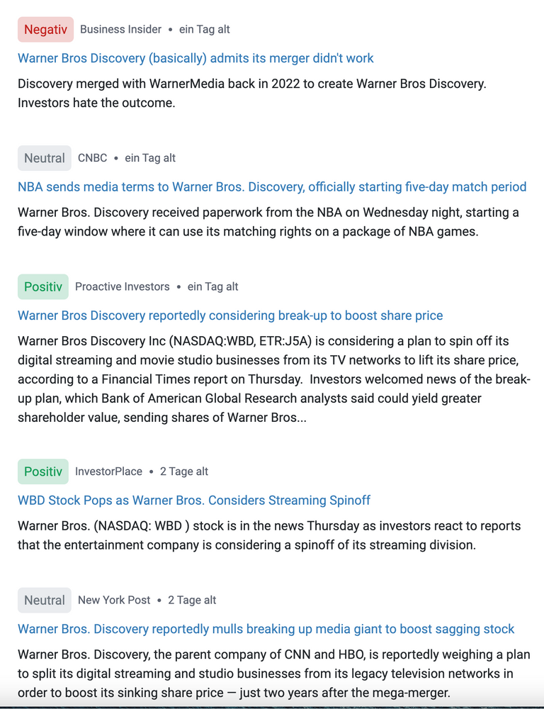 Warner Bros. Discovery News